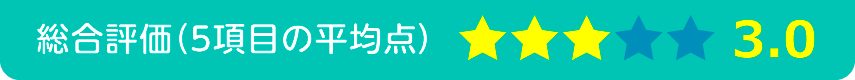 総合評価2.8