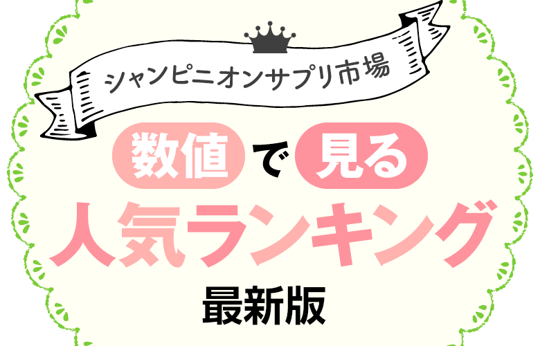 シャンピニオンサプリ市場,売上ランキング